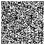 QR code with Fidelity Rlty & Appraisal Service contacts