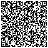 QR code with Audra Jean Johnson All About You Communications contacts