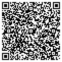 QR code with Melevas Incorporated contacts