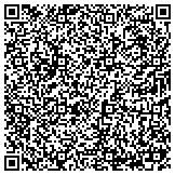 QR code with Kerneliservices Portable Toilets in Scottsdale, AZ contacts