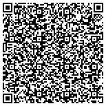 QR code with Kerneliservices Temporary Fencing in Scottsdale, AZ contacts