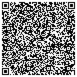 QR code with Kerneliservices Tree Trimming in Scottsdale, AZ contacts