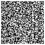 QR code with Kerneliservices Tree Trimming in Scottsdale, AZ contacts