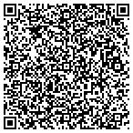 QR code with MedPro Testing Services contacts