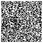 QR code with Megaplan-IT, LLC contacts