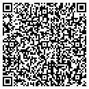 QR code with Lynch Joan A MD contacts