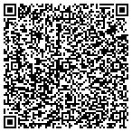 QR code with Copperline Legal Nurse Consulting contacts