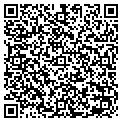 QR code with Shanes Shutters contacts