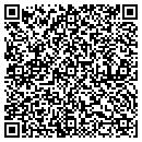 QR code with Claudia Cvzetyrko CPA contacts