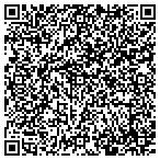 QR code with NFNT Building & Design contacts