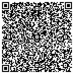 QR code with Personal Contract Purchase contacts