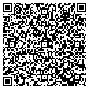 QR code with Communication Resources Inc contacts