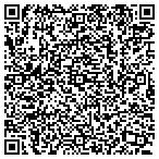 QR code with Pinnacle Lock & Safe contacts