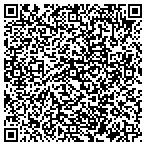 QR code with Pranksters Too contacts