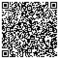 QR code with Redstone Advertising contacts