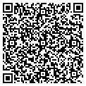 QR code with Machete Media contacts