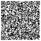 QR code with R U Accountable contacts