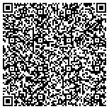 QR code with Scottsdale Studio of Music contacts