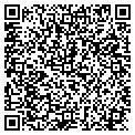 QR code with sportsgura.net contacts