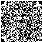 QR code with Stewart Automotive Solutions contacts