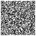 QR code with Temporary Fencing in Scottsdale, AZ contacts