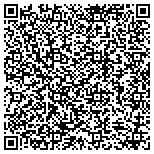 QR code with Ellen P Ray Ma Development And Communications Inc contacts