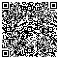 QR code with Training Source contacts