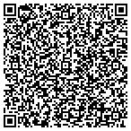 QR code with Transmission Rebuilders Network contacts