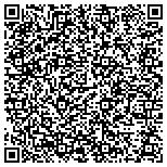 QR code with transmission rebuilders network contacts
