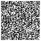 QR code with Majid  Haghighian DDS contacts
