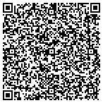 QR code with All Trades Restoration and Remodeling contacts
