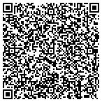 QR code with Arizona Associates for Women's Health contacts