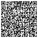 QR code with Rizk Wafa I MD contacts