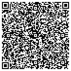 QR code with University Endocrinology Assoc contacts