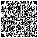 QR code with Jones Roger A MD contacts