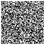 QR code with Copper Ridge on McKellips Apartment Homes contacts