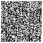 QR code with Pulaski County Sheriff Department contacts