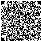 QR code with Lookadoo Skyline Laboratories contacts