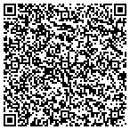 QR code with Panda Wireless Accessories contacts