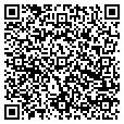 QR code with Jkmt Corp contacts