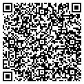 QR code with Metro Pcs contacts