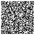 QR code with Metro Pcs contacts