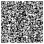 QR code with Kerneliservices Dumpster Rental in Mesa, AZ contacts