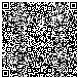 QR code with Local Business Promotion Mesa contacts