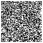 QR code with Luxor Auto Group, West Main Street, Mesa, AZ contacts
