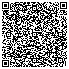 QR code with Monica Salmaso Monk contacts