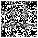 QR code with MedPro Testing Services contacts