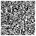 QR code with MedPro Testing Services contacts