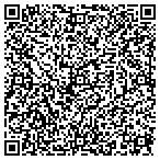 QR code with Mesa Real Estate contacts