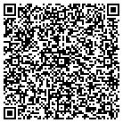 QR code with Millionaire Operating system contacts
